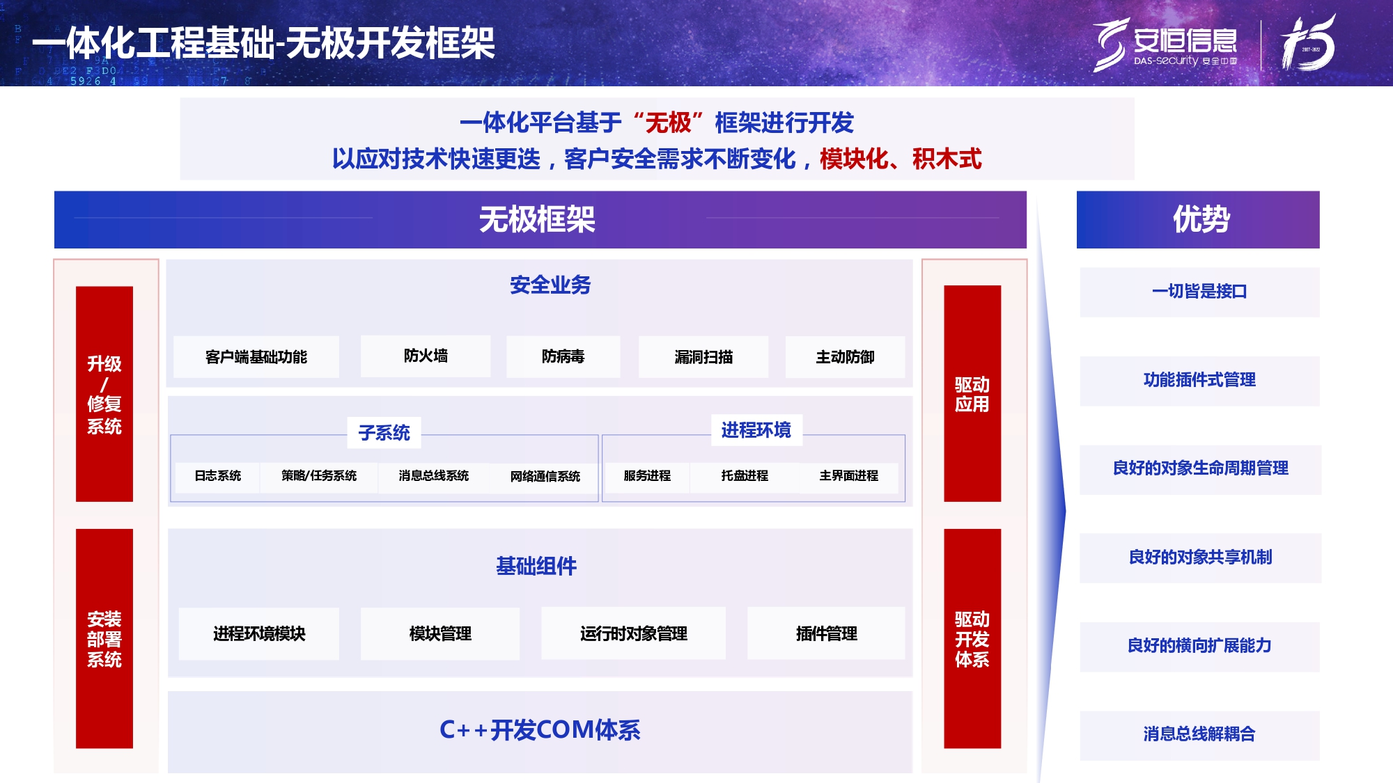 新产物宣布-老子有钱lzyq88官网终端清静治理系统（UES）_page-0014