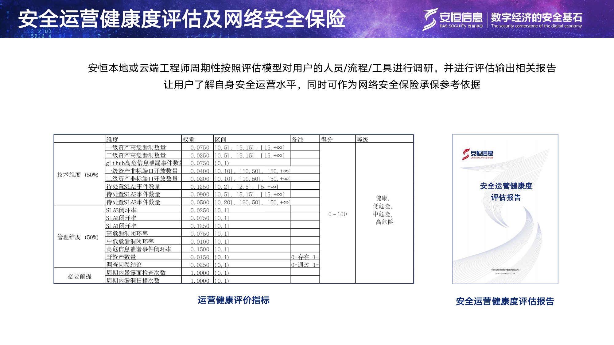 老子有钱lzyq88官网信息清静托管运营服务MSS_page-0013