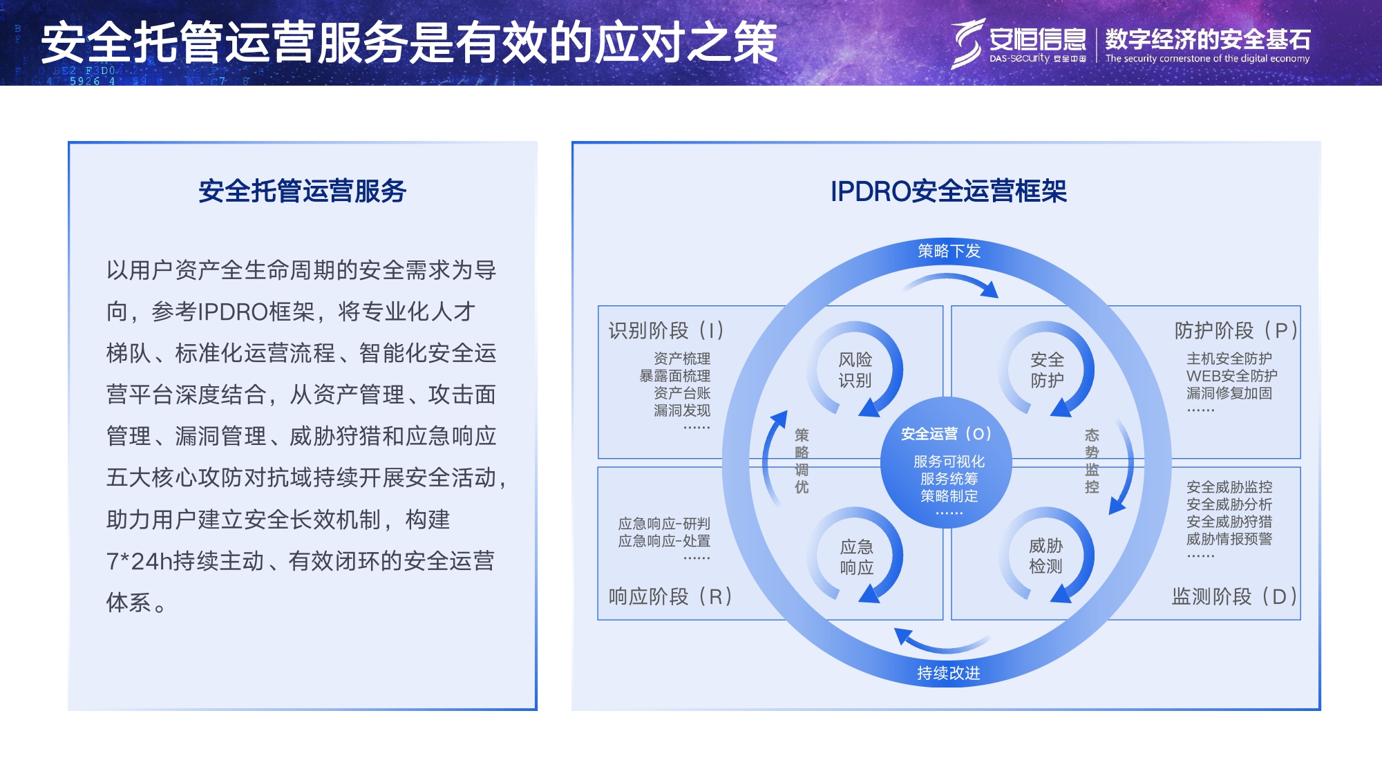 老子有钱lzyq88官网信息清静托管运营服务MSS_page-0005